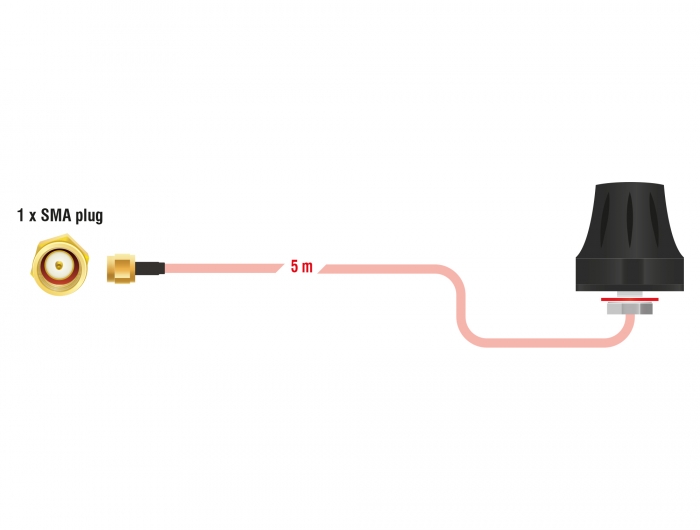 Delock LTE Antenne SMA Stecker 2 dBi starr omnidirektional mit Anschlusskabel (RG-316U 5 m) outdoor schwarz #2 