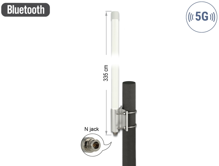 Delock 5G LTE Antenne N Buchse -2,14 - 2,93 dBi 33,5 cm #3 