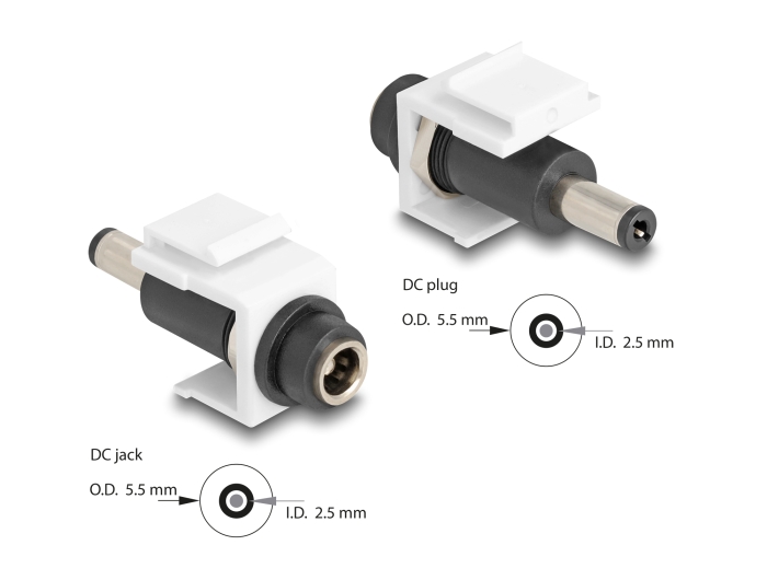 Delock Keystone Modul DC 5,5 x 2,5 mm Buchse zu DC 5,5 x 2,5 mm Stecker weiß #1 