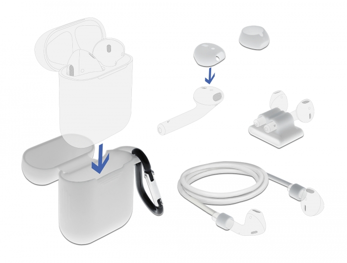 Delock Apple AirPods Zubehörset weiß #2 