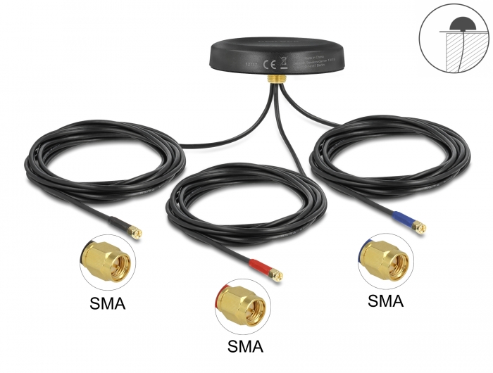Delock Multiband LTE UMTS Antenne #1 