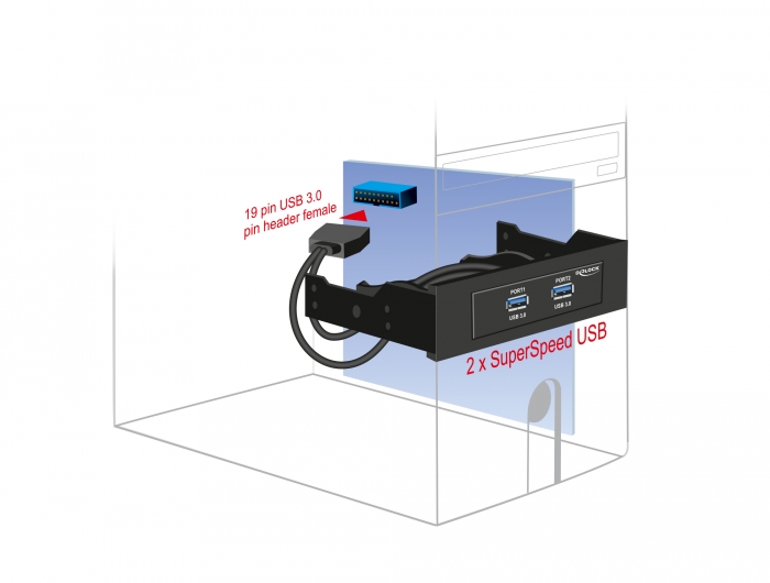 Delock USB 5 Gbps Front Panel 2 Port mit interner 19 Pin USB 5 Gbps Pfostenbuchse #4 