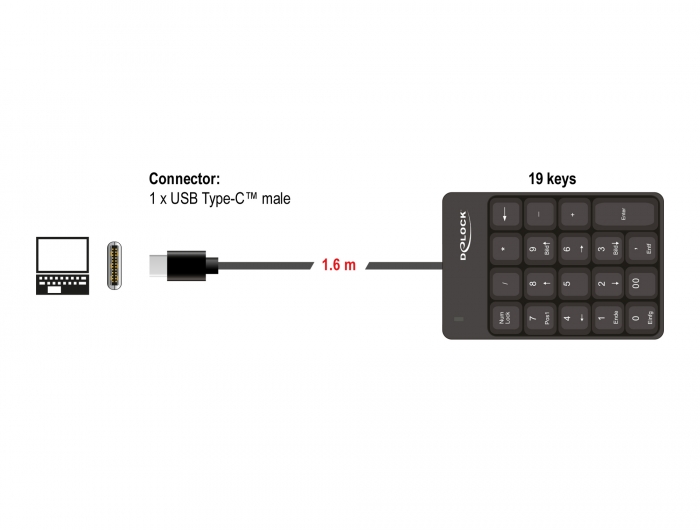 Delock USB Type-C™ Nummernblock 19 Tasten schwarz #4 