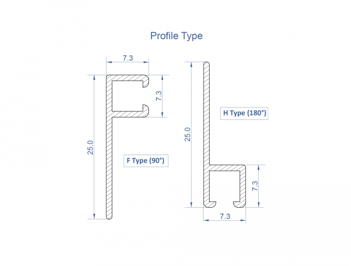 Delock Bürstenstreifen 20 mm mit Alu-Profil gewinkelt - Länge 1 m #5 