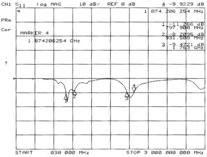 Delock GSM Quadband Antenne FME 2 dBi 90° omnidirektional starr schwarz #2 