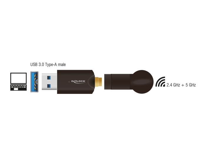 Delock USB Dualband WLAN ac/a/b/g/n Stick 867 + 300 Mbps mit externer Antenne #3 