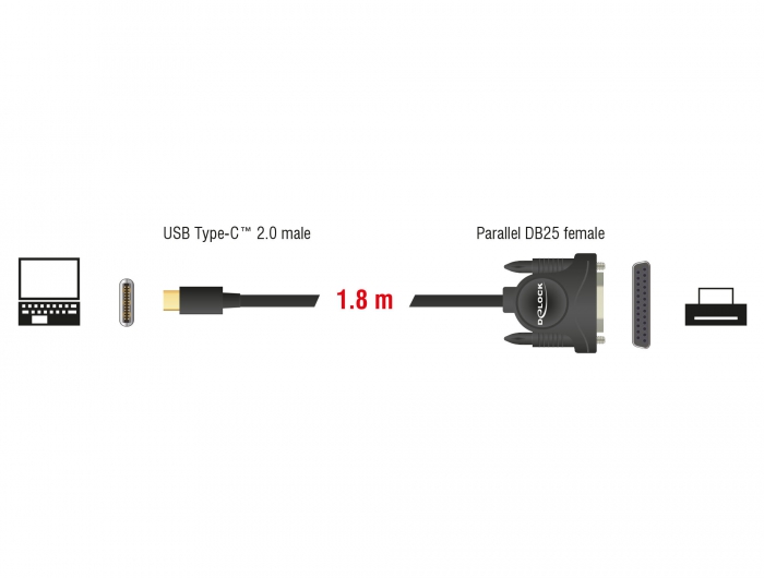 Delock Adapter USB Type-C™ 2.0 Stecker > 1 x Parallel DB25 Buchse #3 