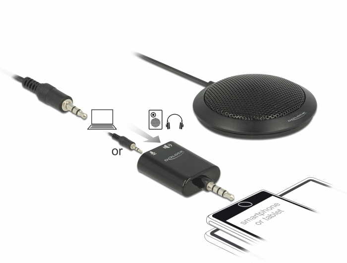 Delock Kondensator Tisch Mikrofon Omnidirektional für Konferenz mit 3,5 mm Klinkenstecker 3 Pin #1 