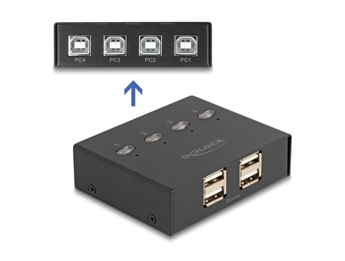 Delock USB 2.0 Switch für 4 PC an 4 Geräte #1 