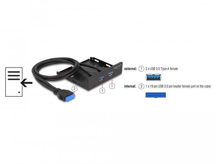 Delock 3.5″ Front Panel > 2 x USB 3.0 #4 