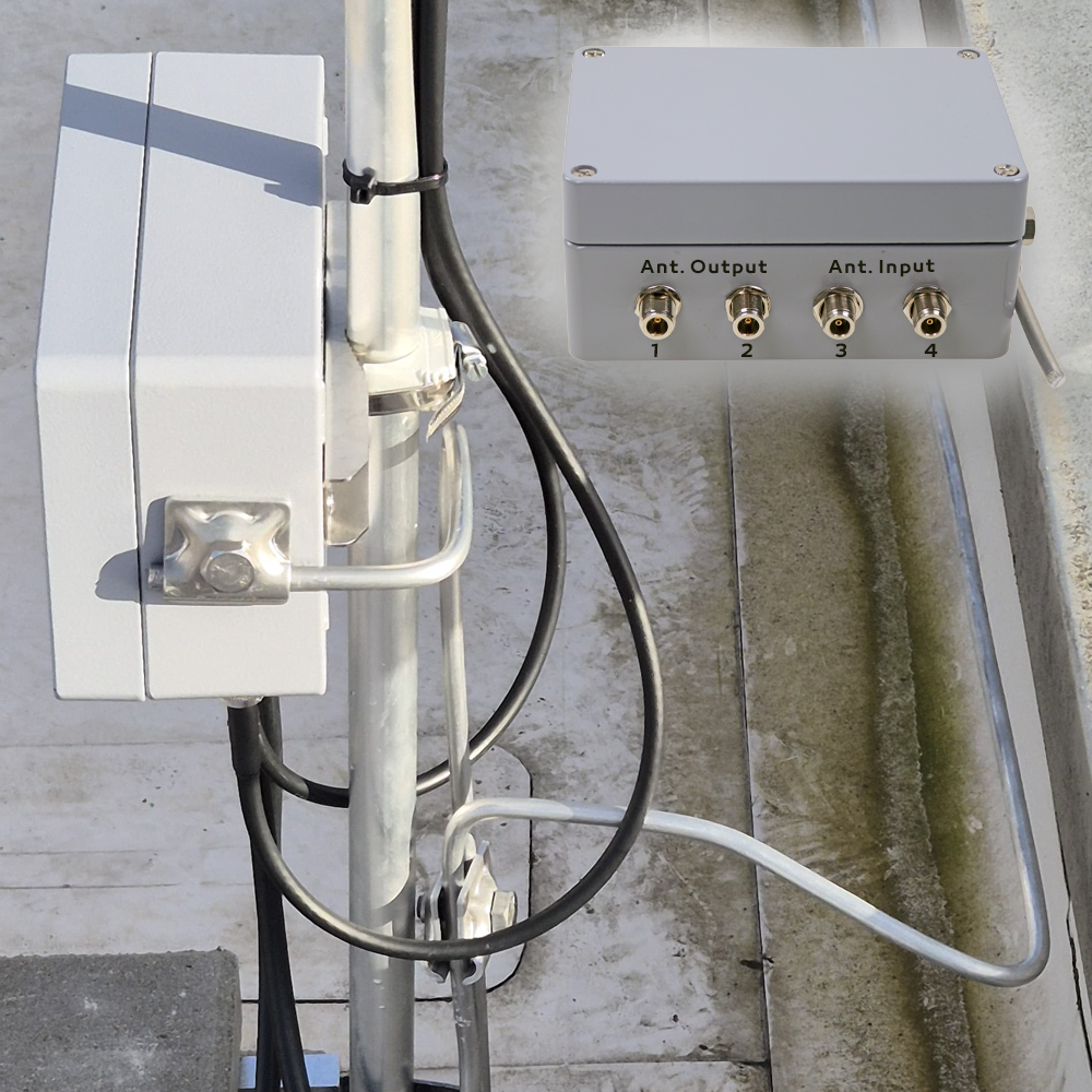 Blitzschutz Set | MIMO | Outdoor | FTS 96424