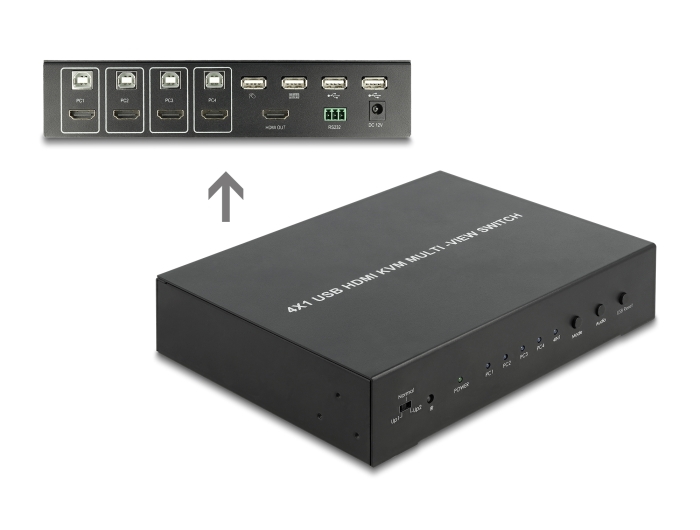 Delock KVM 4 in 1 Multiview Switch 4 x HDMI mit USB 2.0 #1 