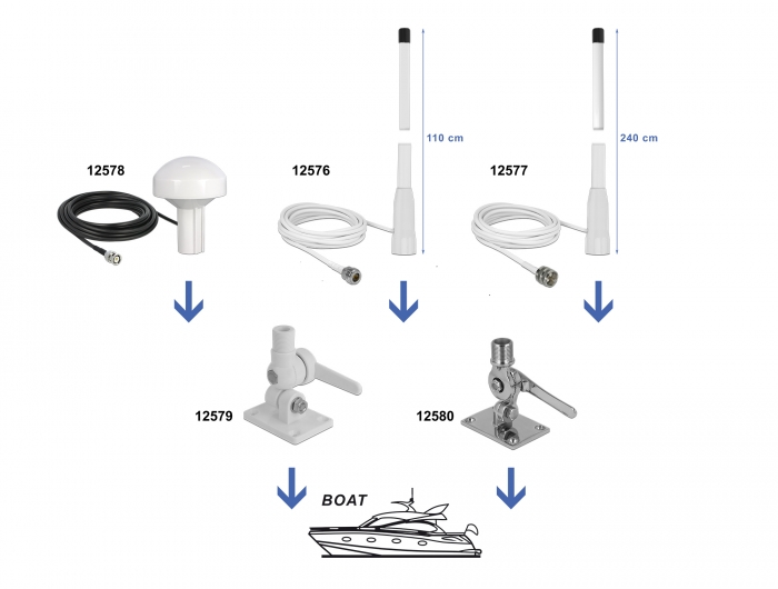 Delock Antennenstandfuß für Seefunkantennen mit Kippgelenk ABS #3 