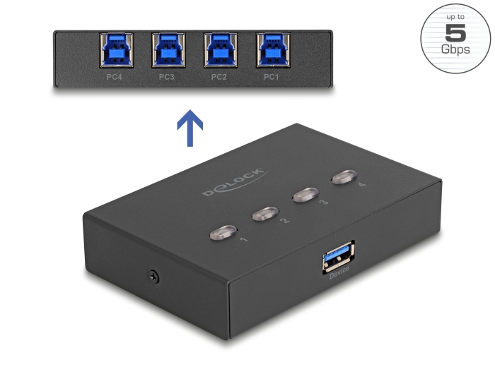 Delock USB 5 Gbps Switch für 4 PC an 1 Gerät #1 
