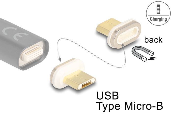 Delock Magnetischer Adapter USB Typ Micro-B Stecker #1 