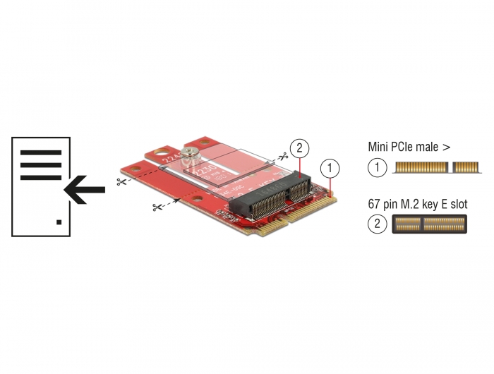 Delock Adapter Mini PCIe > M.2 Key E Slot #2 