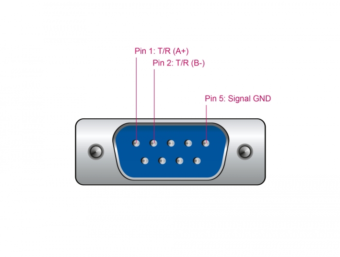 Delock Adapter USB 2.0 Typ-A zu 1 x Seriell RS-485 DB9 #4 