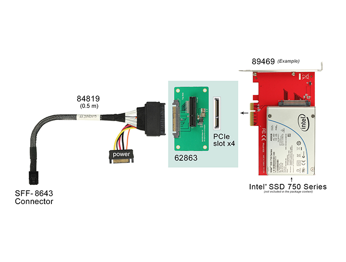 Delock Adapter U.2 SFF-8639 > PCIe x4 mit Befestigungsplatte #6 