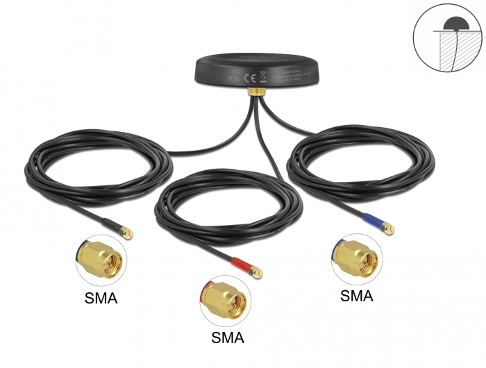 Delock Multiband LTE UMTS Antenne #2 