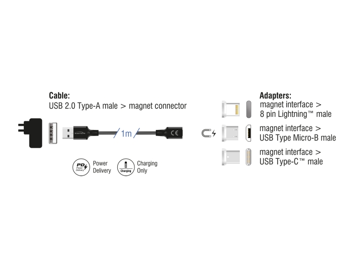 Delock Magnetisches Ladekabel Set für 8 Pin Lightning™ / Micro USB / USB Type-C™ schwarz 1 m #3 