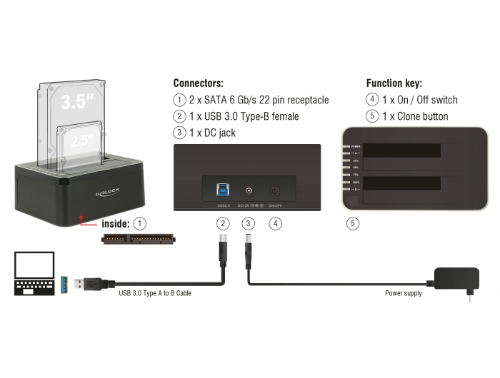 Delock USB 5 Gbps Dual Dockingstation für 2 x SATA HDD / SSD mit Klon Funktion #3 