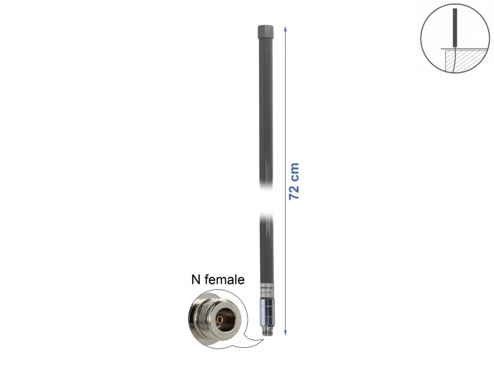 Delock LPWAN 433 + 868 MHz Antenne N Buchse 2 dBi 72 cm omnidirektional starr outdoor grau #1 