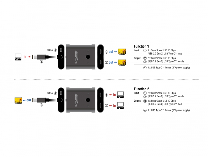 Delock USB 10 Gbps USB Type-C™ Switch 2 auf 1 bidirektional 8K #4 