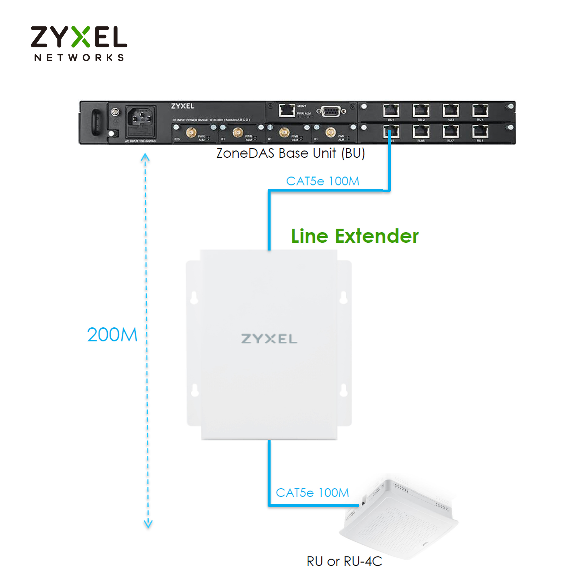 schema_line_extender