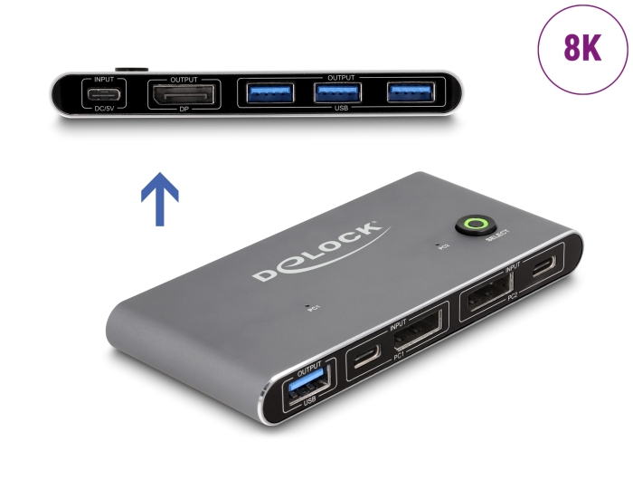 Delock DisplayPort KVM Switch 8K 30 Hz mit USB 5 Gbps #1 