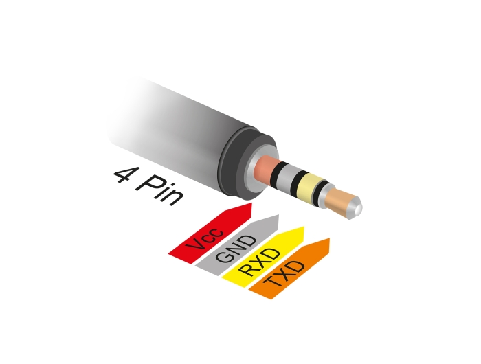 Delock Konverter USB 2.0 Typ-A Stecker zu Seriell TTL 3,5 mm 4 Pin Klinke 1,8 m (3,3 V) #3 