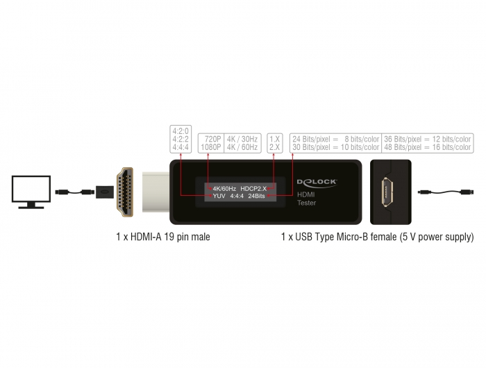 Delock HDMI Tester für EDID Information mit OLED Anzeige #2 