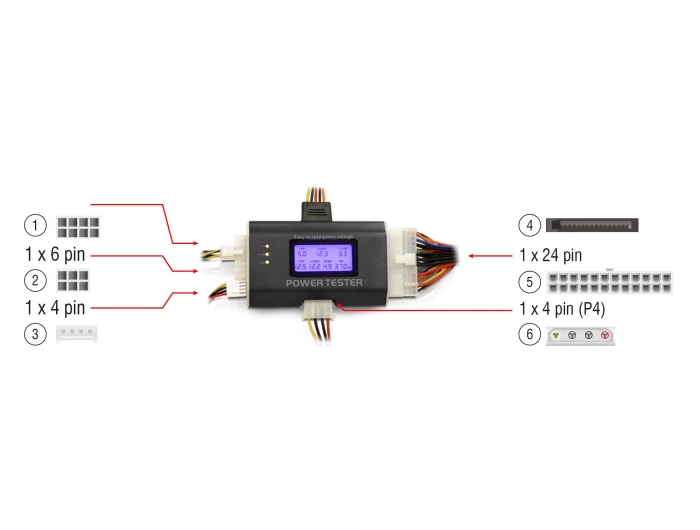 Delock Netzteiltester III #4 