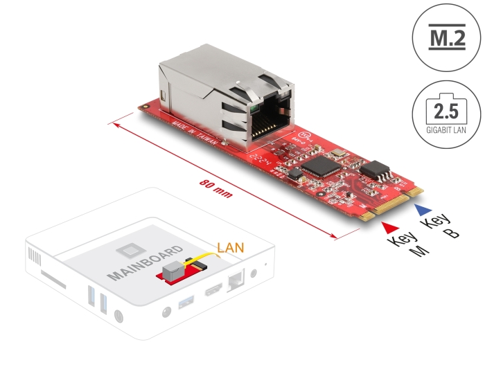 Delock Konverter M.2 Key B+M Stecker zu 1 x RJ45 2,5 Gigabit LAN Port horizontal #1 