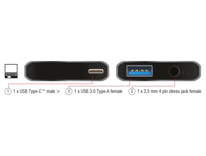 Delock Audio Adapter USB Type-C™ Stecker - Klinkenbuchse 3,5 mm + USB 3.0 A Buchse #2 
