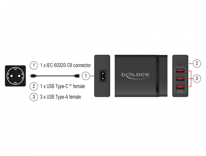 Delock USB Ladegerät 1 x USB Type-C™ PD + 3 x USB Typ-A 60 W + 12 W #2 